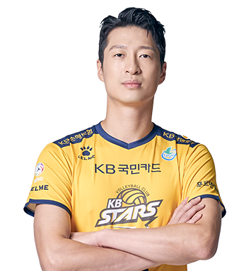 우상조