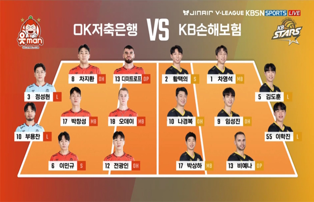 [2월 4일 경기 하이라이트 (vs OK저축은행)]