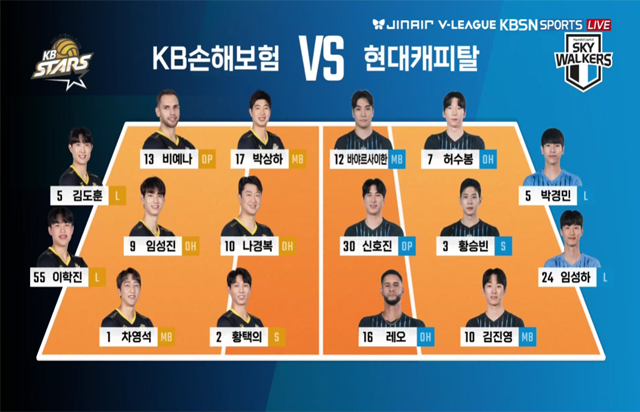 [2월 9일 경기 하이라이트 (vs 현대캐피탈)]