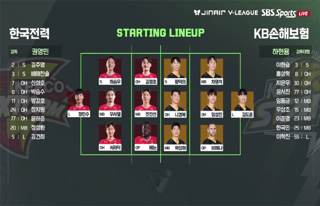 [2월 16일 경기 하이라이트 (vs 한국전력)]