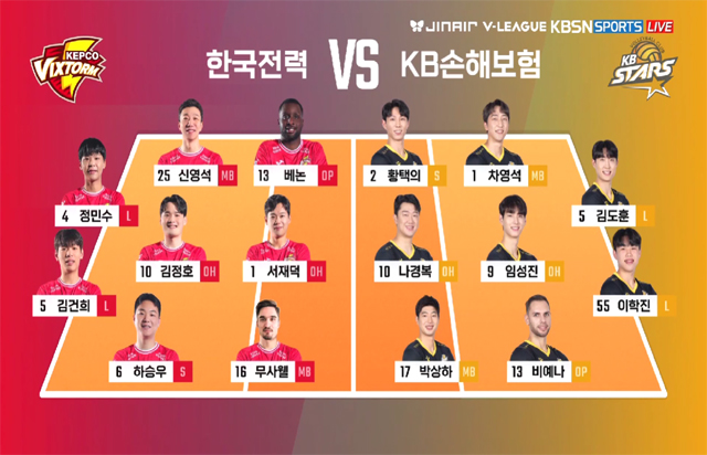 [3월 18일 경기 하이라이트 (vs 한국전력)]