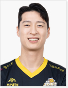 우상조