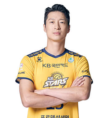 우상조
