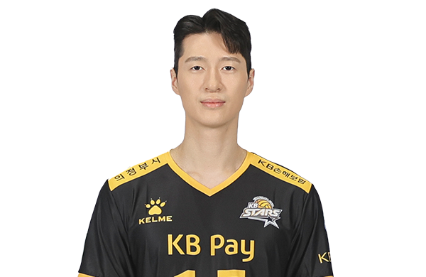 우상조