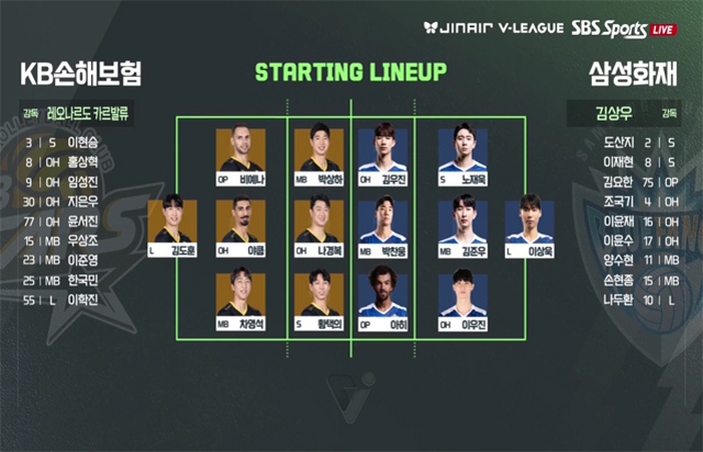 12월 18일 경기 하이라이트 (vs 삼성화재)