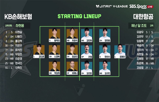 1월 16일 경기 하이라이트 (vs 대한항공)