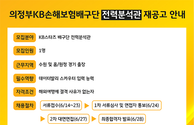 의정부 KB손해보험 스타즈 배구단 전력분석관 재공고 안내