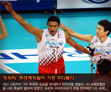 피라타, 현대캐피탈이 가장 까다롭다