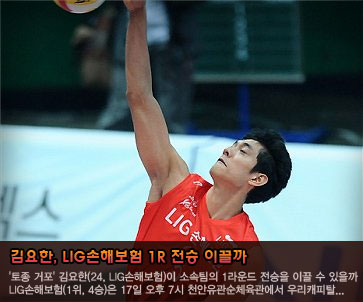 김요한, LIG손해보험 1R 전승 이끌까